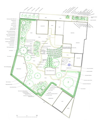 Kompletní sadový návrh soukromé zahrady